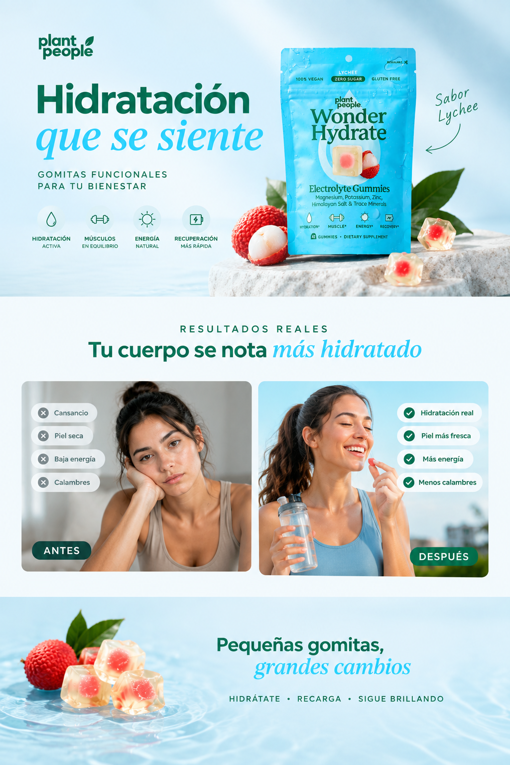 Wonder Hydrate — Electrolitos en Gomitas